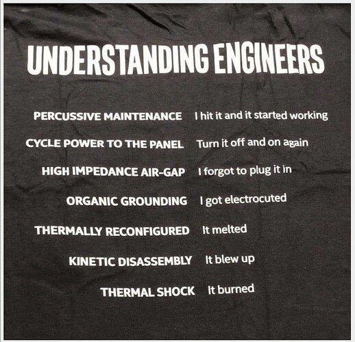 enigineers
