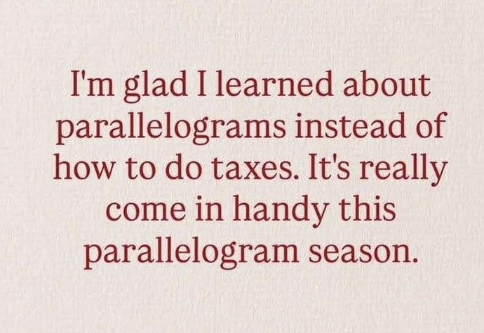 Parallelograms