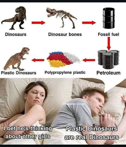 dinos