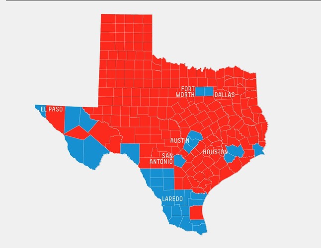 texas