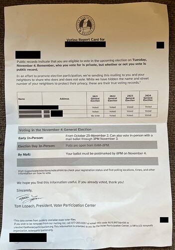 voter_participation_center